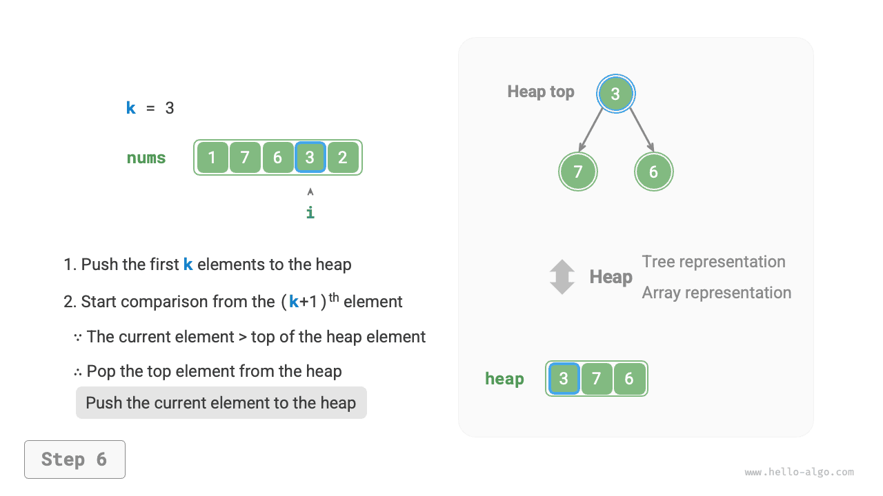 top_k_heap_step6