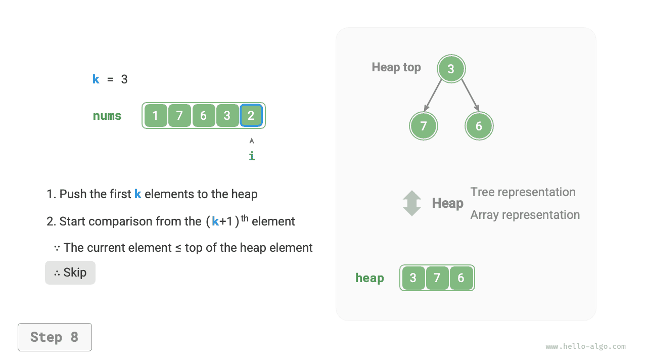top_k_heap_step8