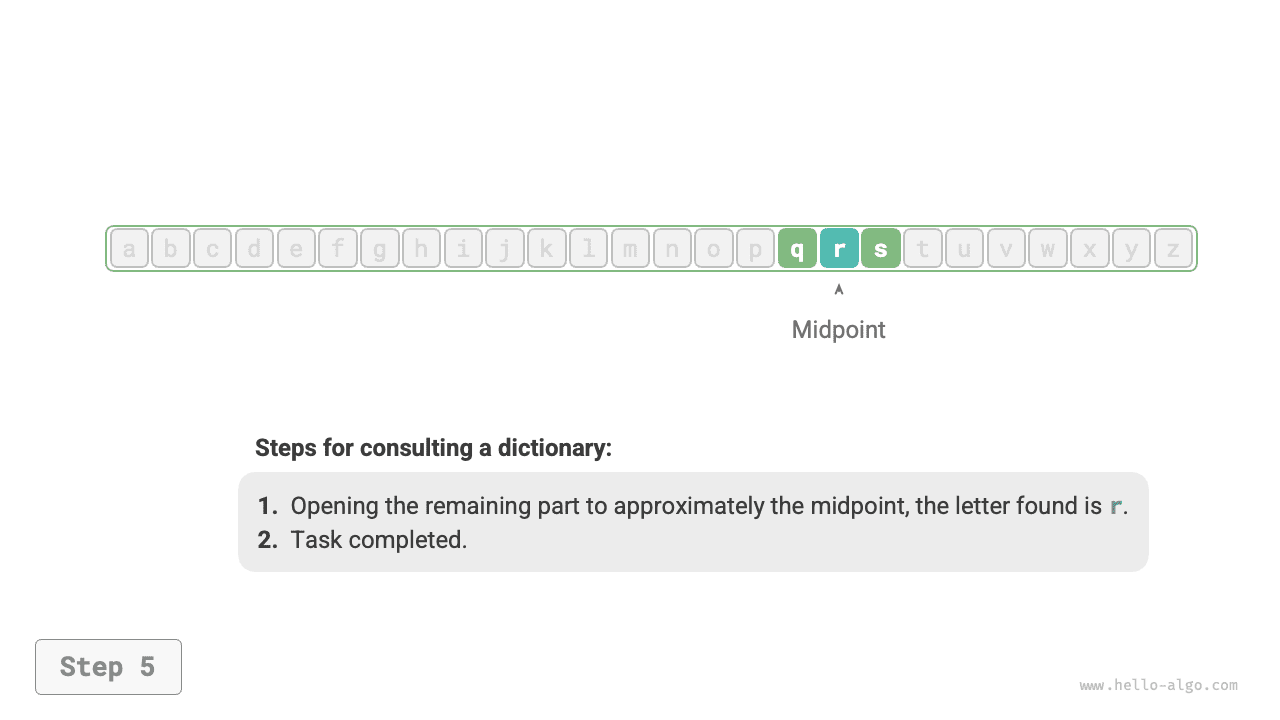 Бинарный поиск в словаре, шаг 5