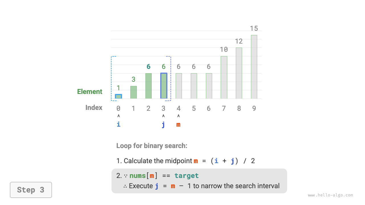 binary_search_insertion_step3