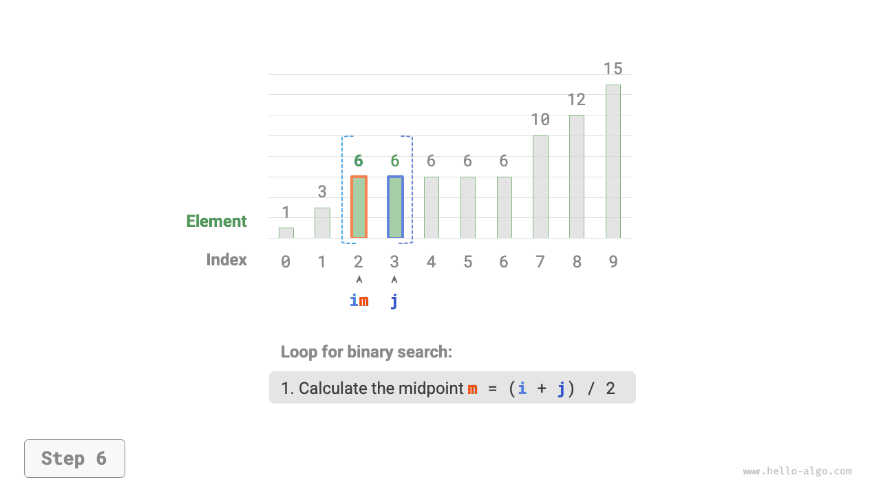 binary_search_insertion_step6