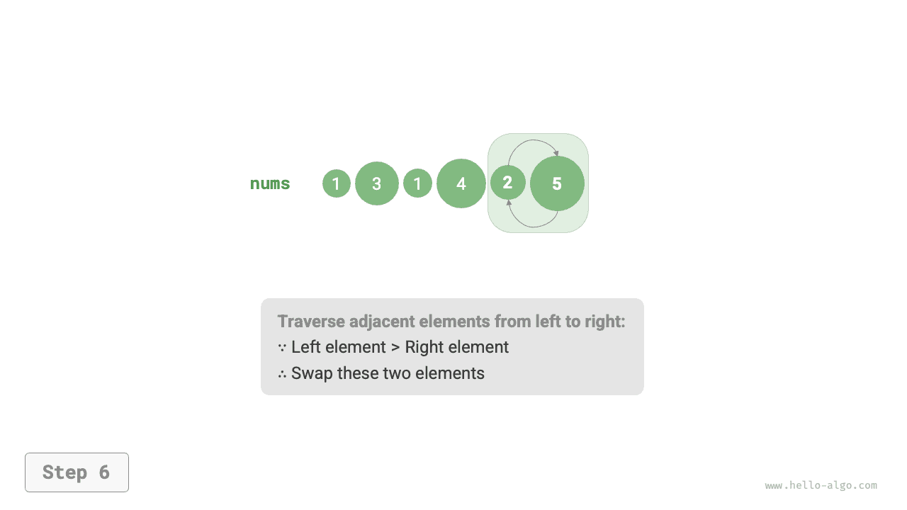 bubble_operation_step6