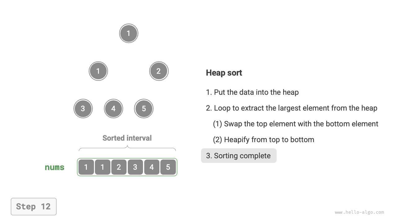 heap_sort_step12