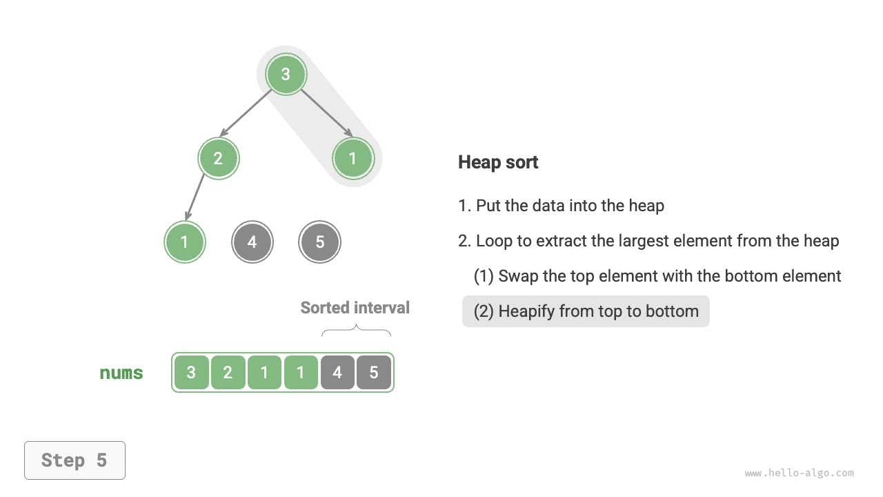 heap_sort_step5