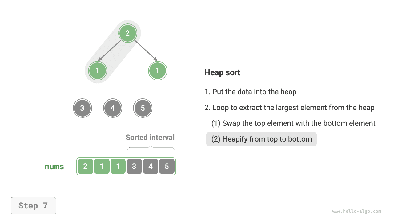 heap_sort_step7
