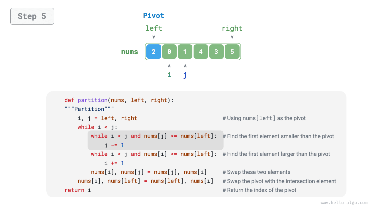 pivot_division_step5