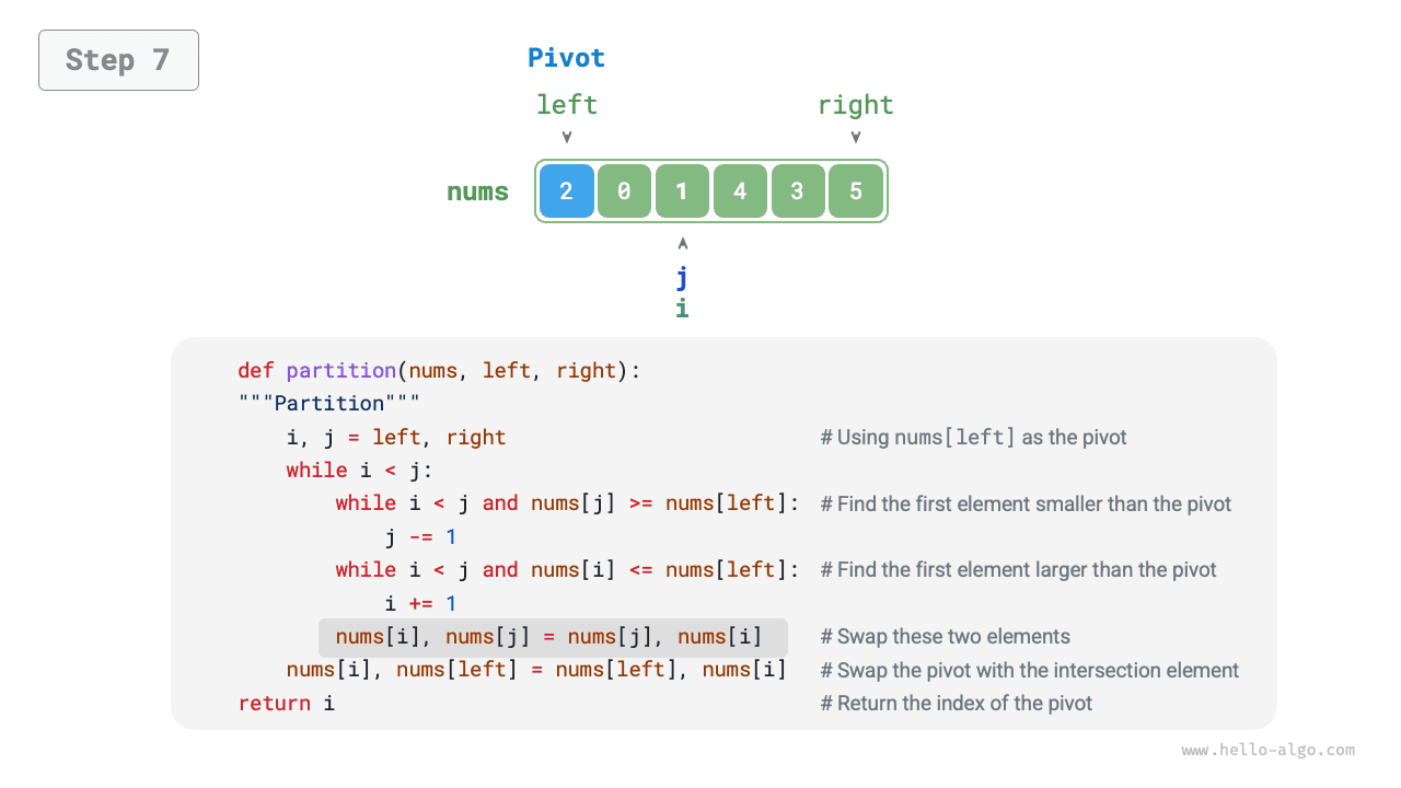pivot_division_step7