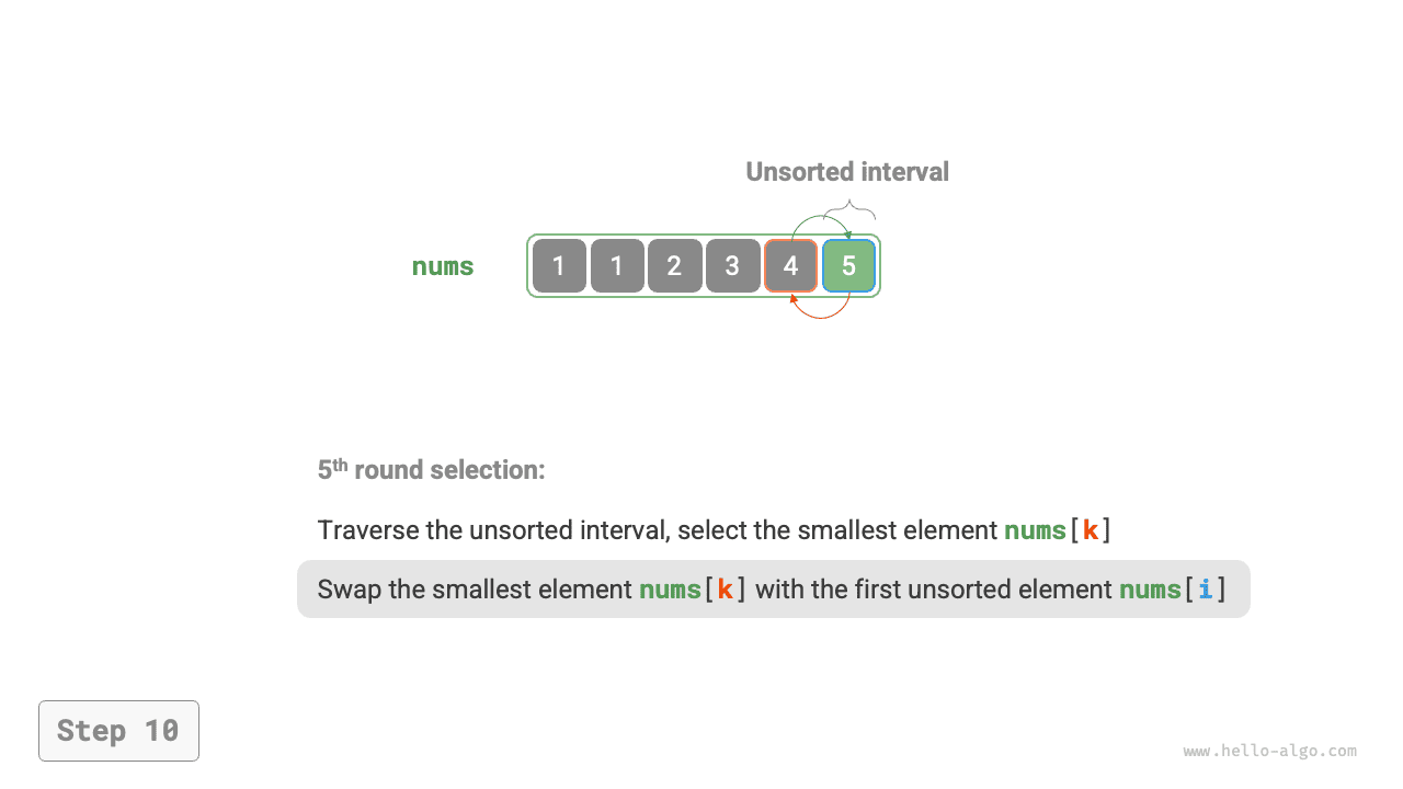 selection_sort_step10