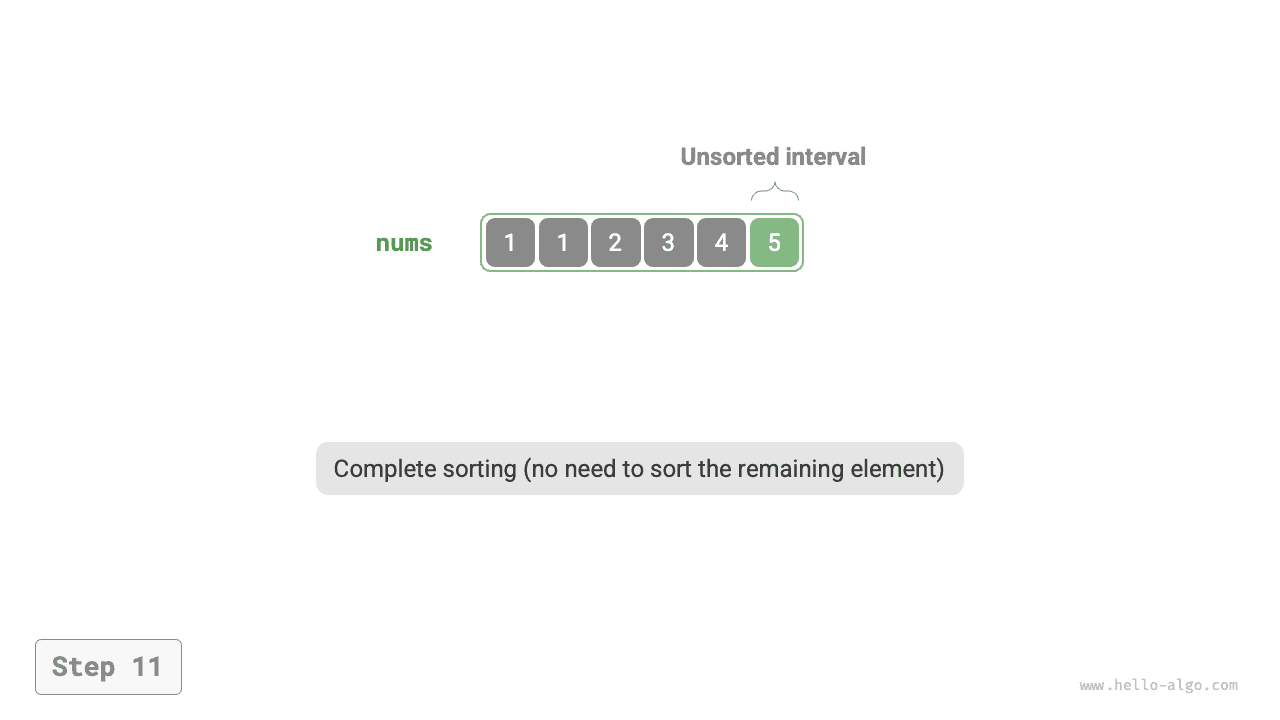 selection_sort_step11