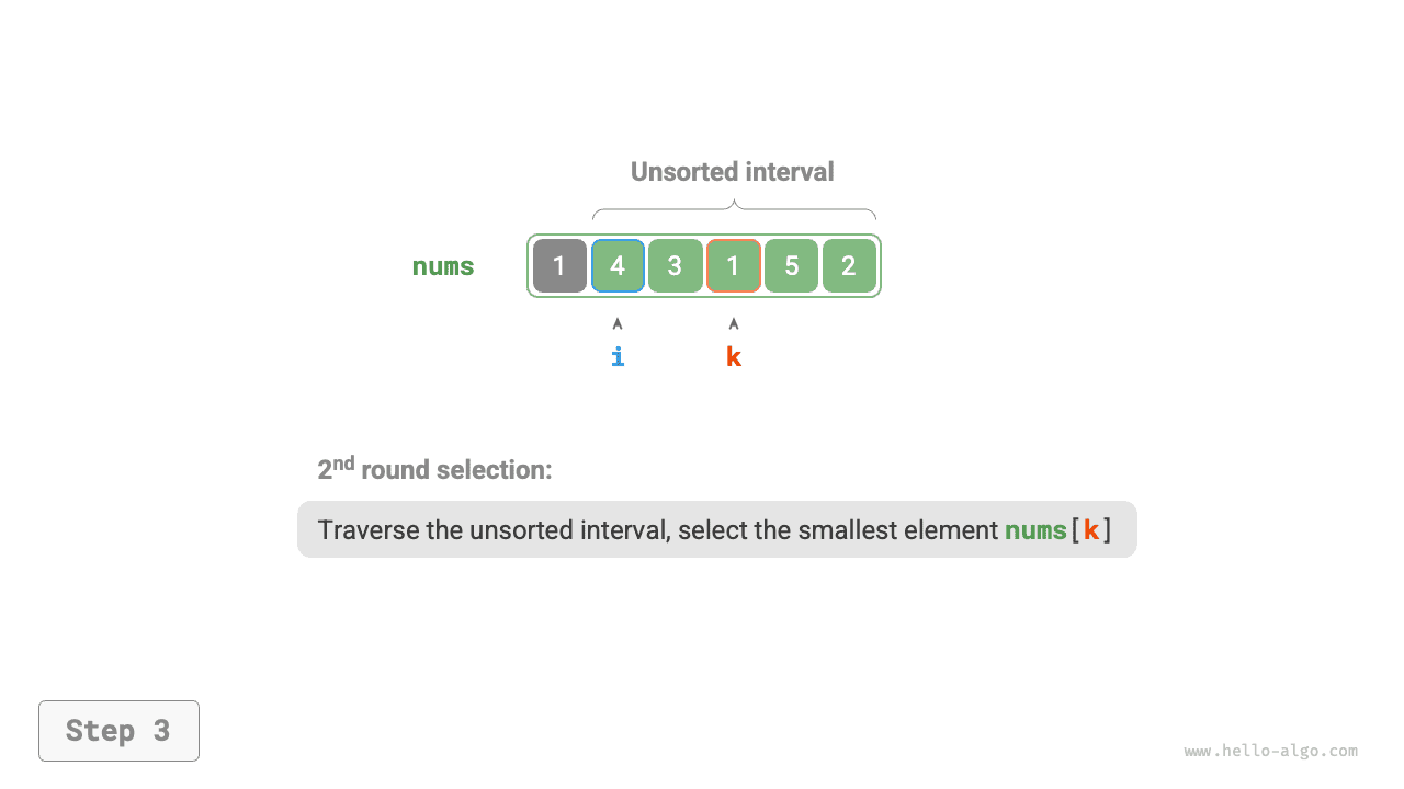 selection_sort_step3
